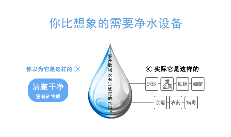 對比水.jpg